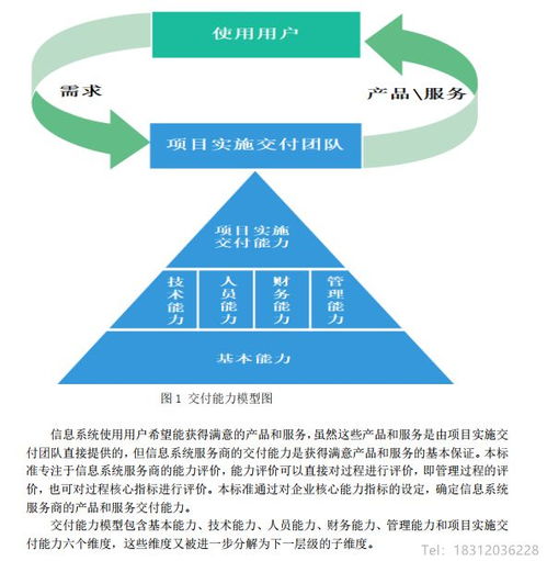 信息系統服務商交付能力評估包含的六個維度