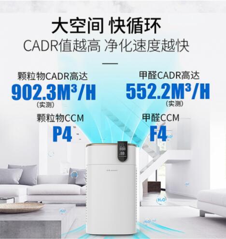 五重凈化，高效守護(hù) 如何選擇專業(yè)的除甲醛空氣凈化器品牌