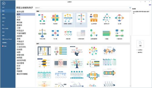 上班還是創業？——信息技術咨詢服務的創業思維準備指南
